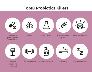 probiotic killers